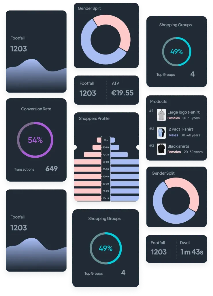 VisionR Metric Mockups