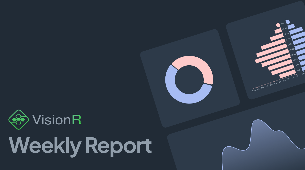 VisionR Automated Reporting